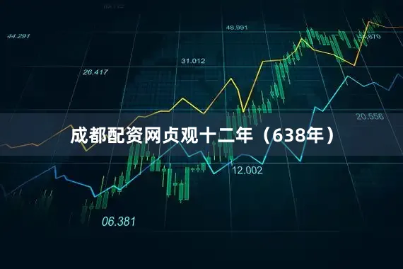 成都配资网贞观十二年（638年）